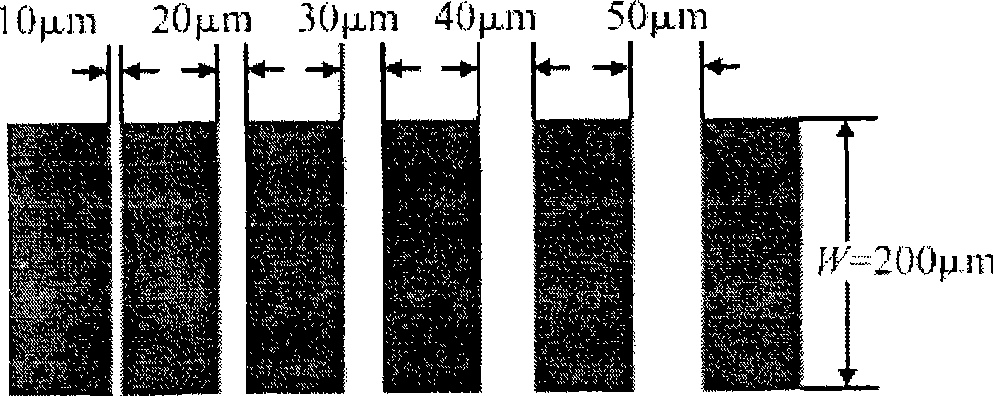 Process for preparing p type gallium arsenide ohmic contact