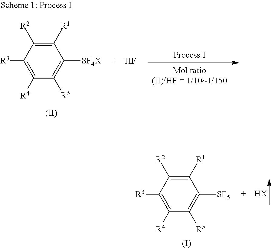 Industrial methods for producing arylsulfur pentafluorides