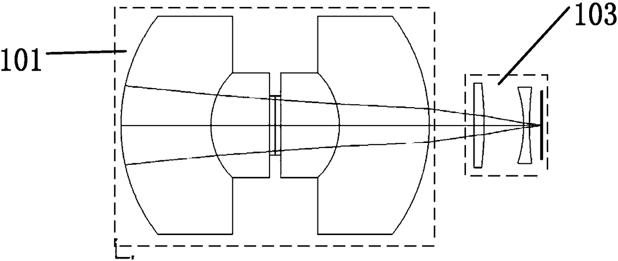 Bionic optical imaging system