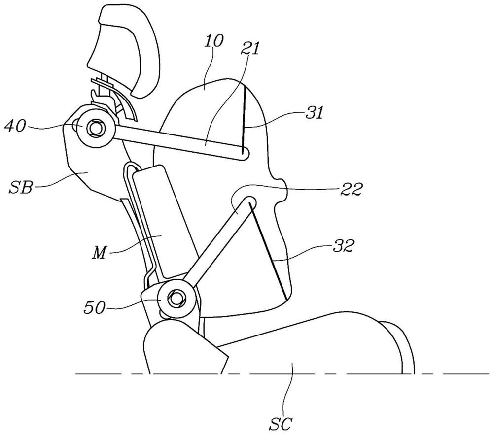 Side airbag apparatus