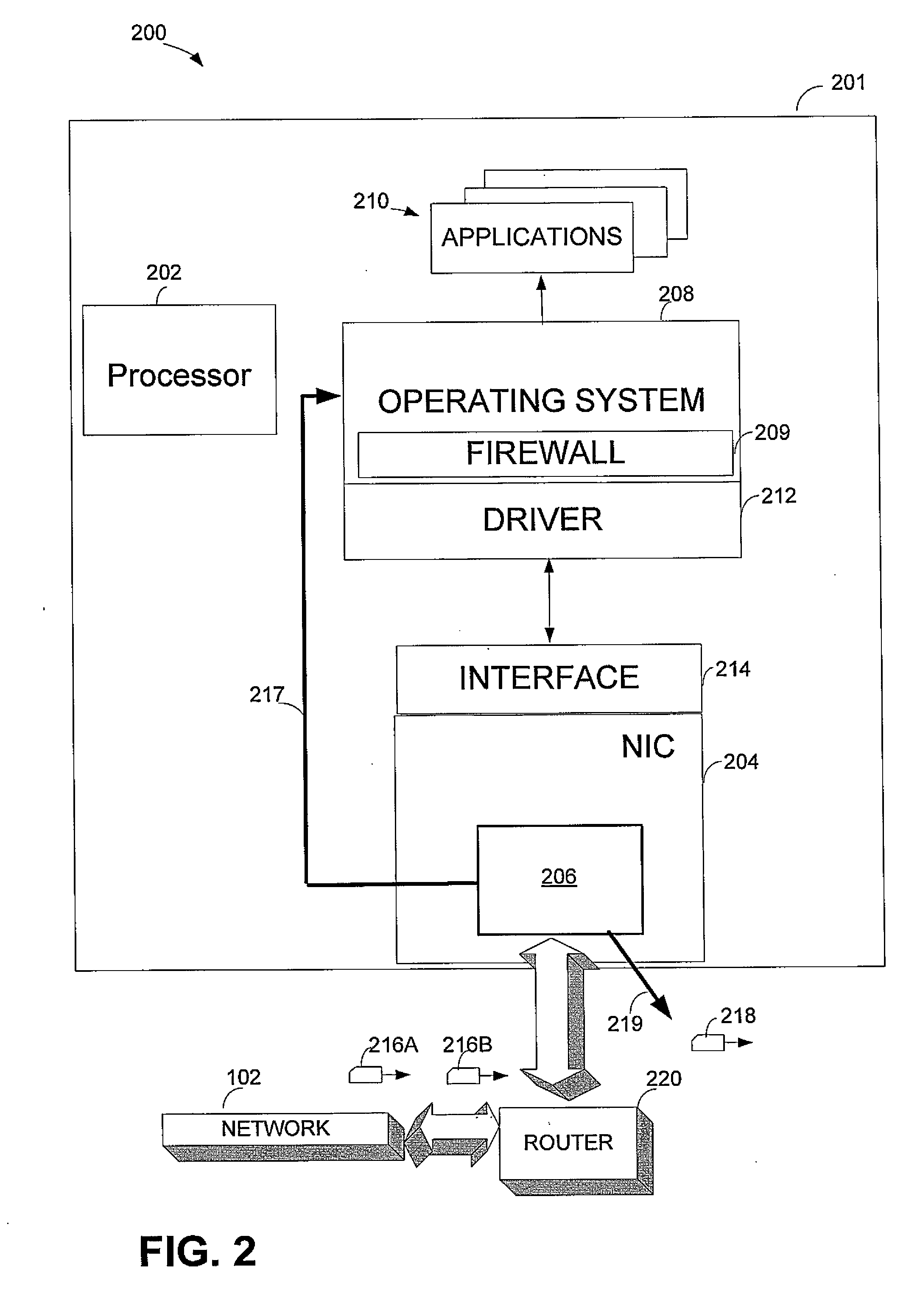 Mechanism to save system power using packet filtering by network interface