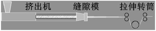 Flexible high-thermal-conductivity polymer nanocomposite film and preparation method thereof