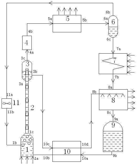 Diffusion absorption type thermal converter