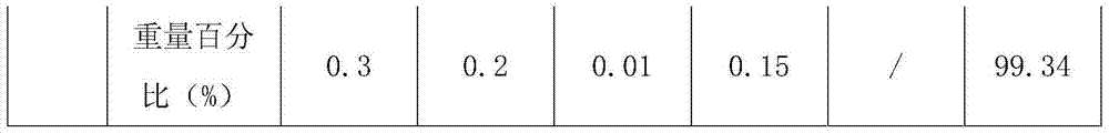 Al-Fe-Cu-Mg-Ti aluminum alloy for an automobile wire, and a wiring harness thereof