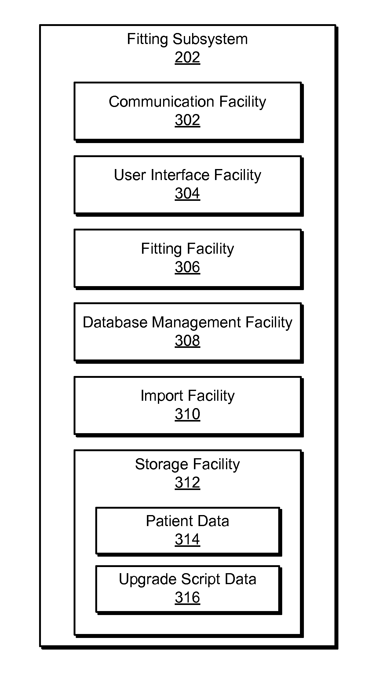 Methods and Systems for Importing Data into a Database Associated with a Cochlear Implant Fitting Software Product