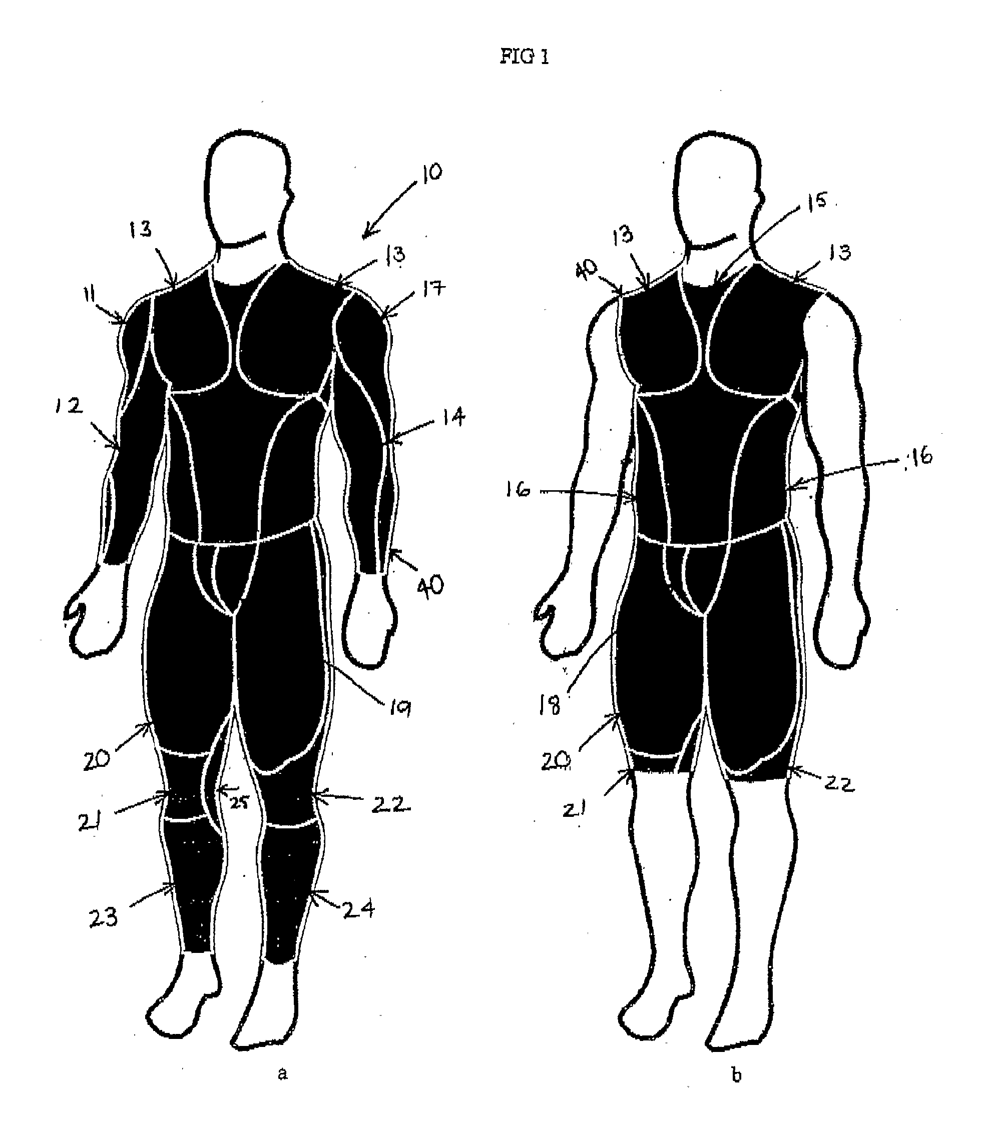 Compression garment or method of manufacture