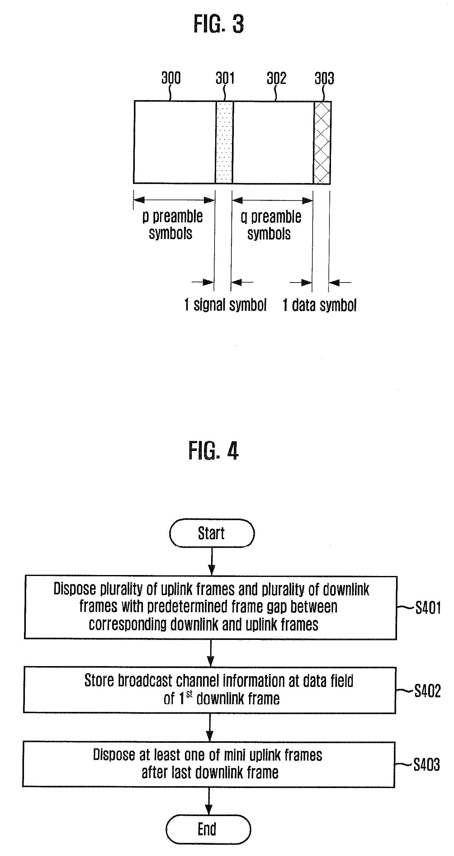 Method for forming frame in wideband wireless communication system using multi-antenna