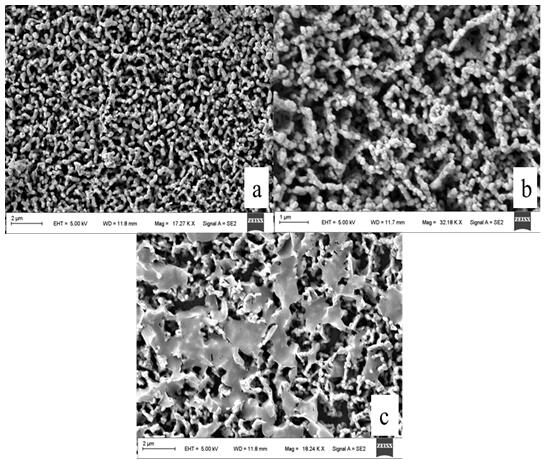 Preparation of a zif-67/bismuth vanadate composite and its application as a photoanode material