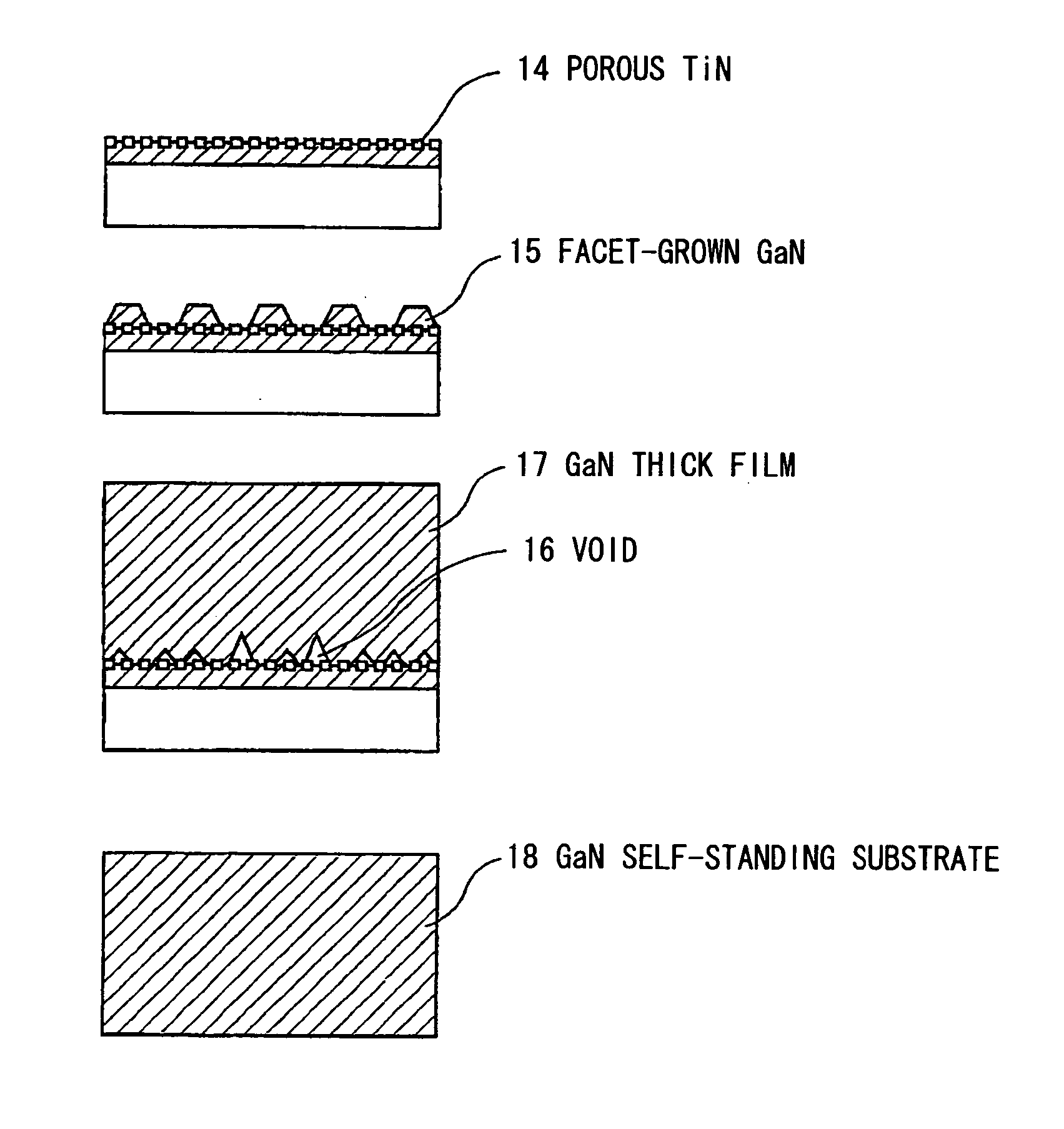Nitride-based semiconductor substrate and method of making the same