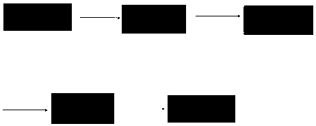 Dietary fiber ingredient used for livestock fodder, and preparation method thereof