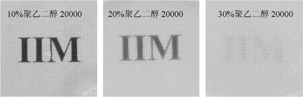 Organic intelligent glass with performance of heat storage and heat release and preparation method thereof