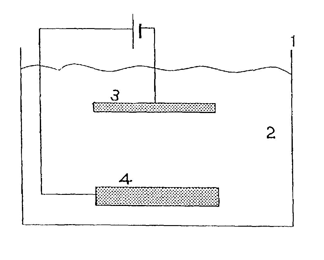 Electrolytic copper plating method, phosphorous copper anode for electrolytic plating method, and semiconductor wafer having low particle adhesion plated with said method and anode