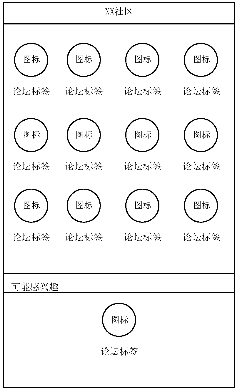 Information pushing method and apparatus, server, and readable storage medium