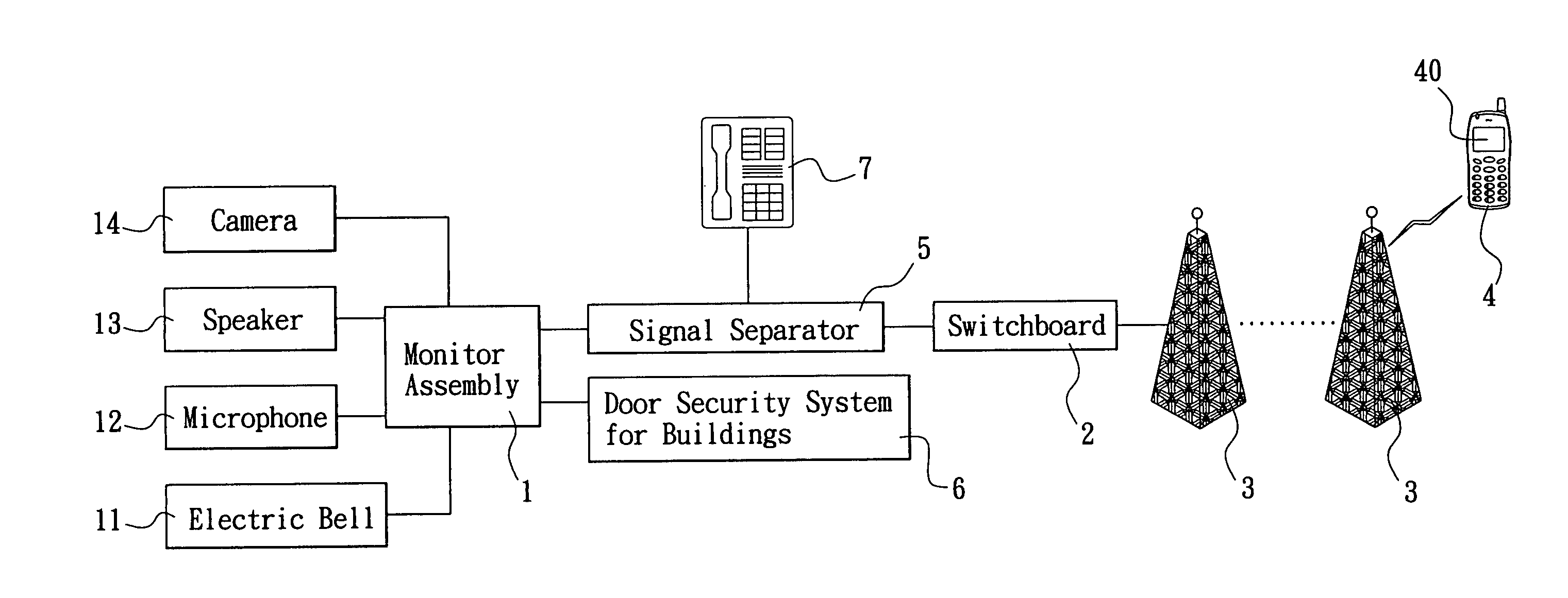 Surveillance apparatus integrated with mobile phone