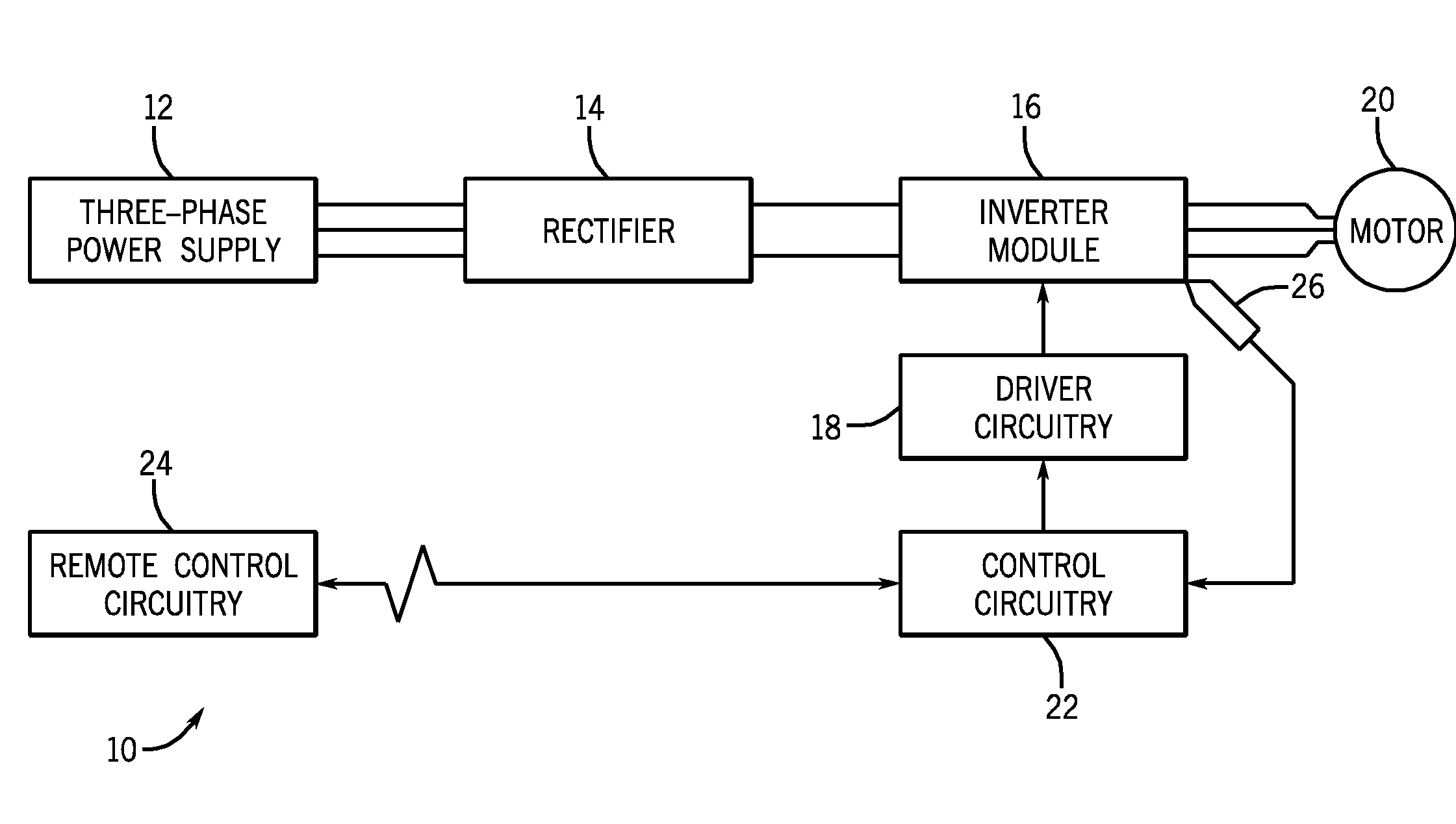 Power electronic module IGBT protection method and system