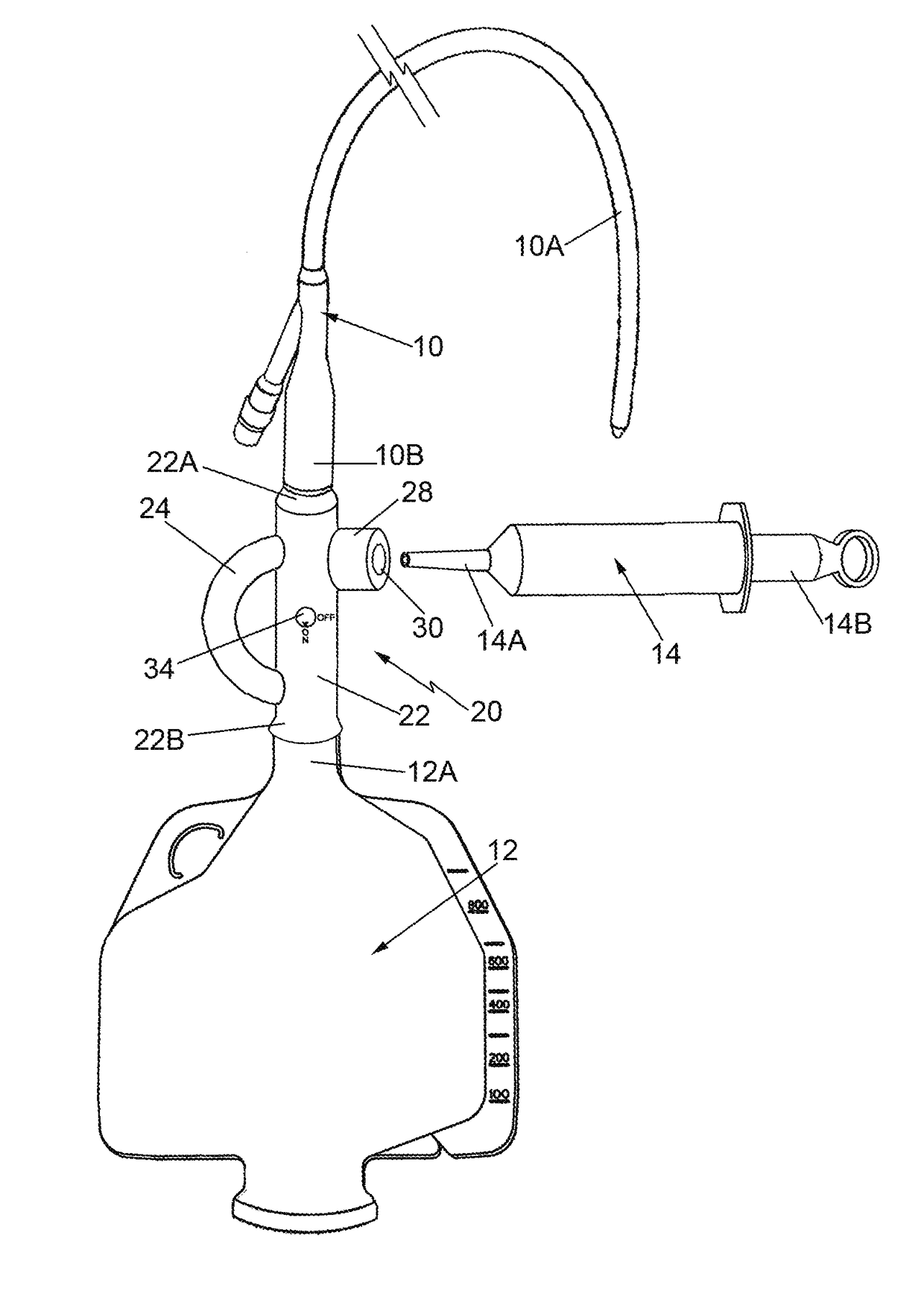 Urinary catheter irrigation device and method of irrigating a urinary catheter