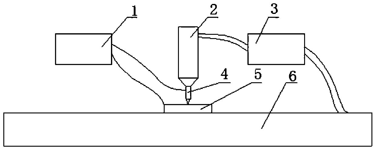 Near-field direct-writing technology-based micronano resistor strain gauge fabrication method and strain gauge