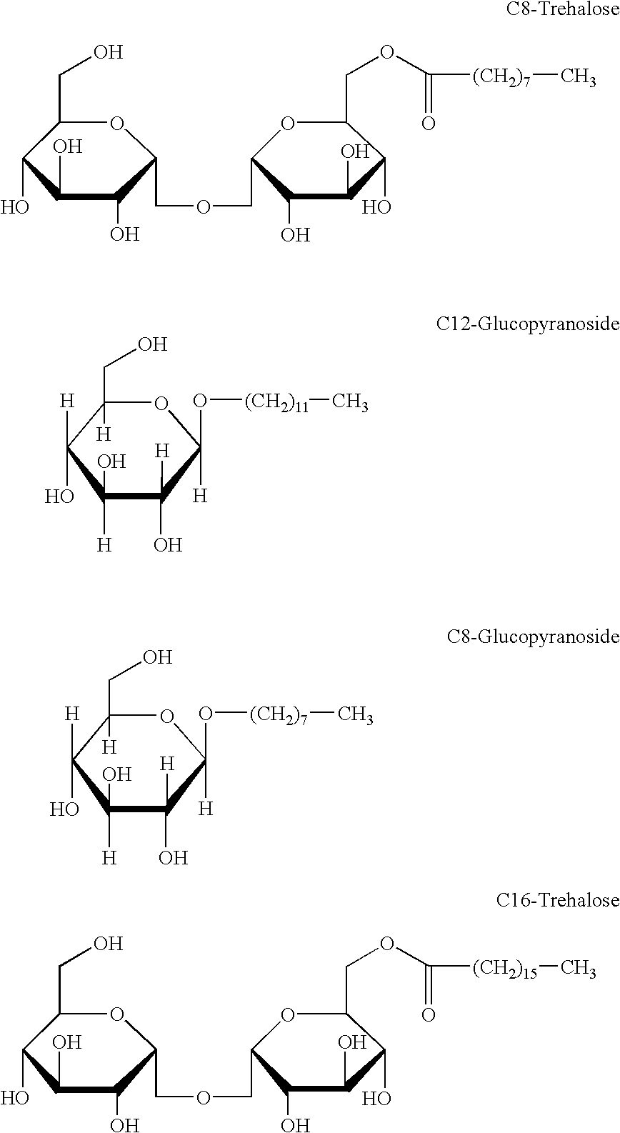 Method for stabilizing biomolecules in liquid formulations