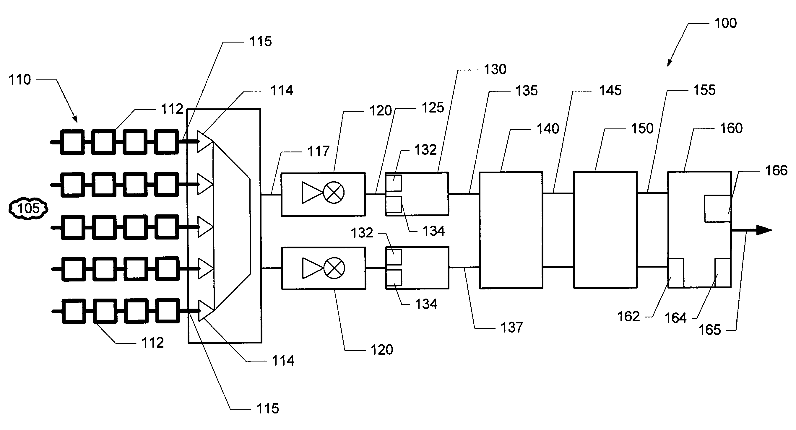 Receiver assembly and method for multi-gigabit wireless systems