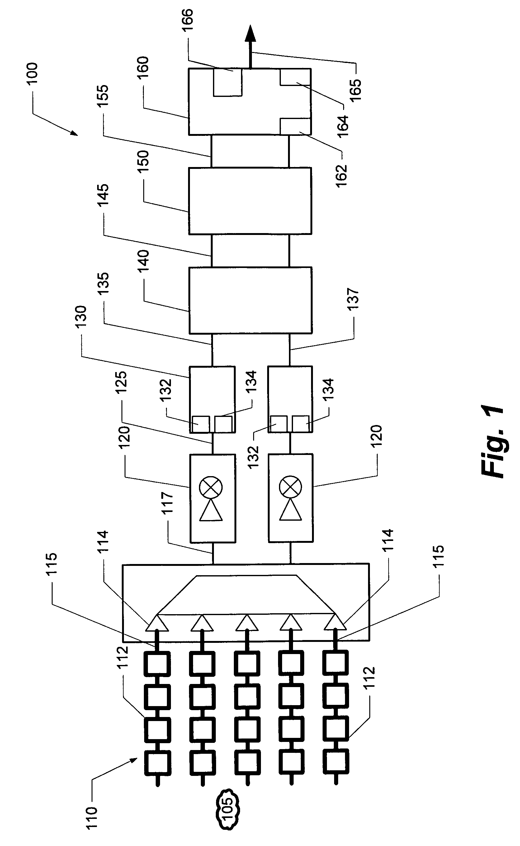 Receiver assembly and method for multi-gigabit wireless systems
