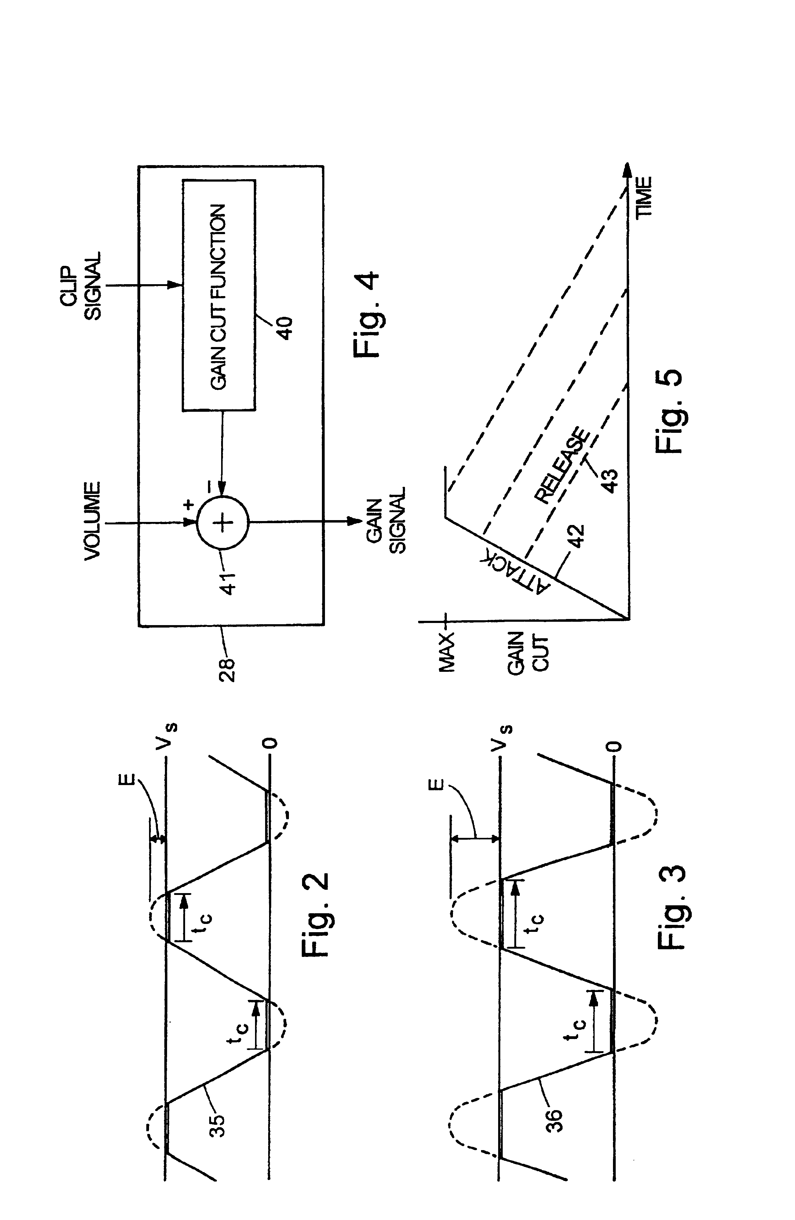 Audio amplifier with voltage limiting in response to spectral content