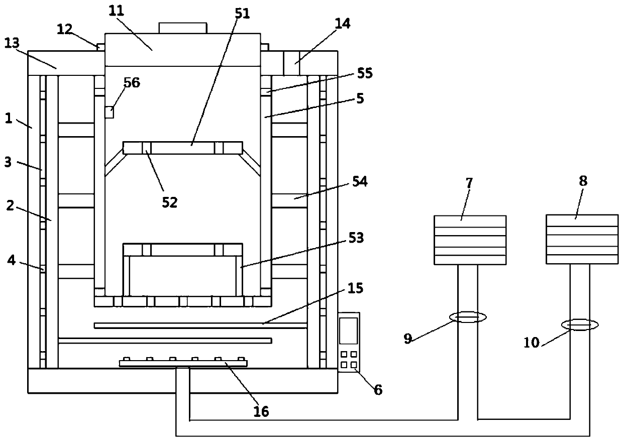 A sealed reaction box for industrial production