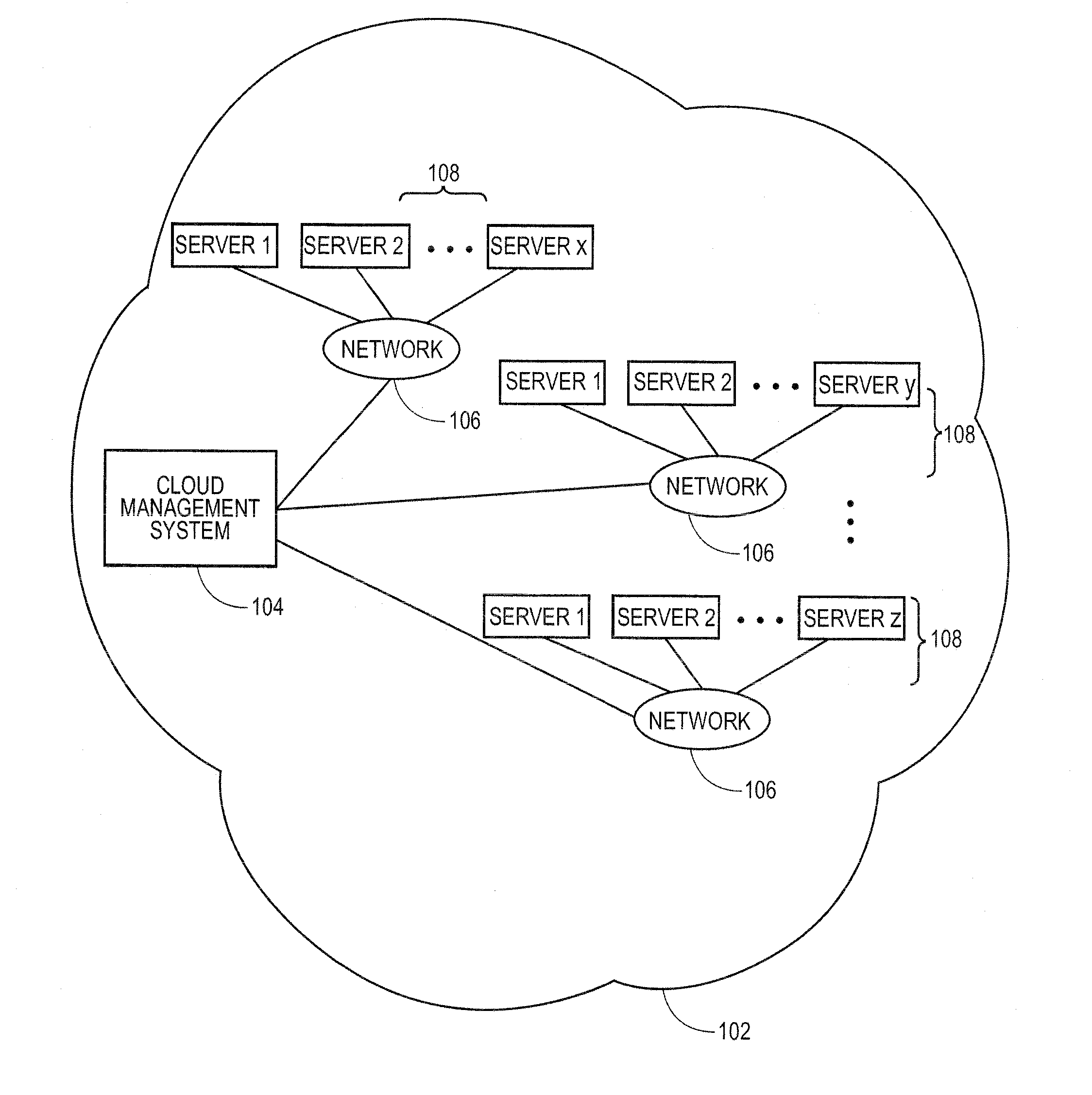 Systems and methods for migrating subscribed services from a set of clouds to a second set of clouds