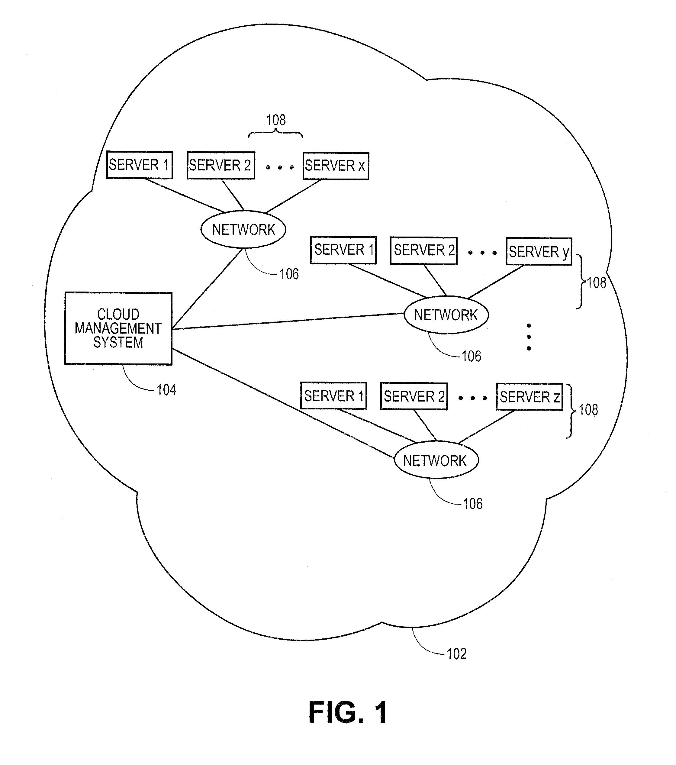 Systems and methods for migrating subscribed services from a set of clouds to a second set of clouds