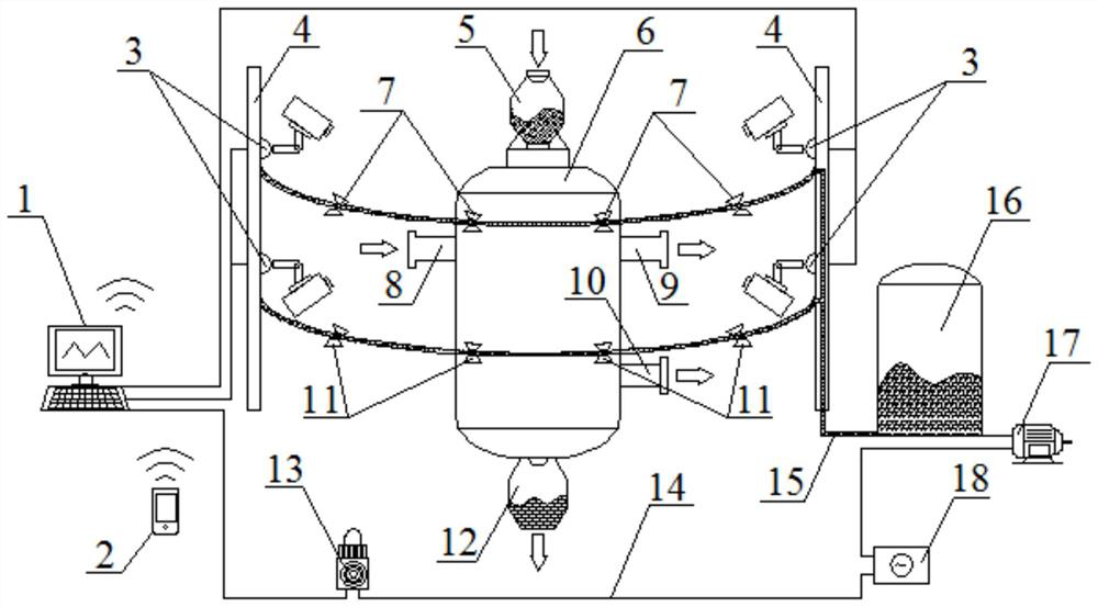 A Three-dimensional Intelligent Monitoring and Explosion Suppression Method Based on Coal Gasification Furnace Structure