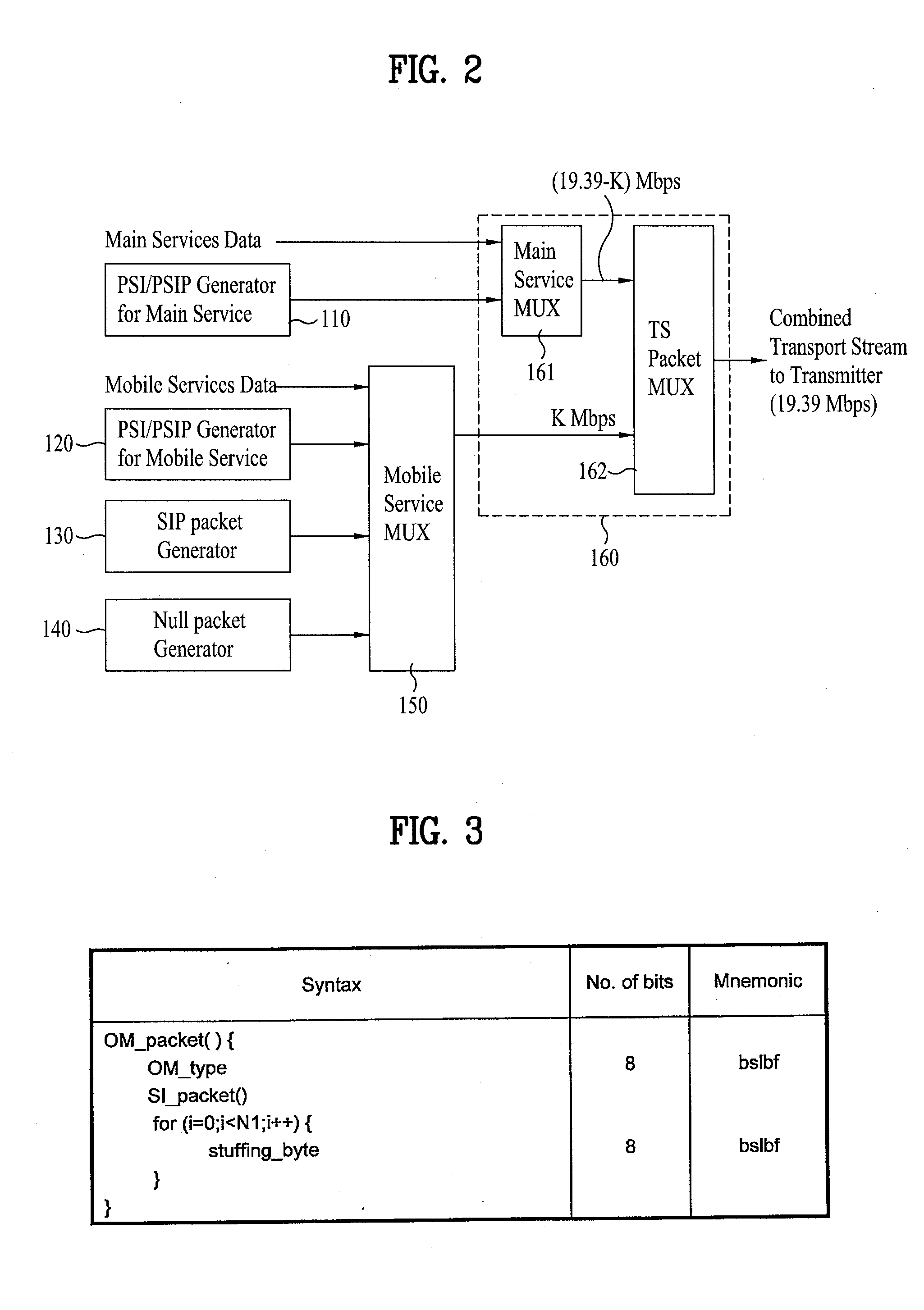 Digital broadcasting system and method of processing data