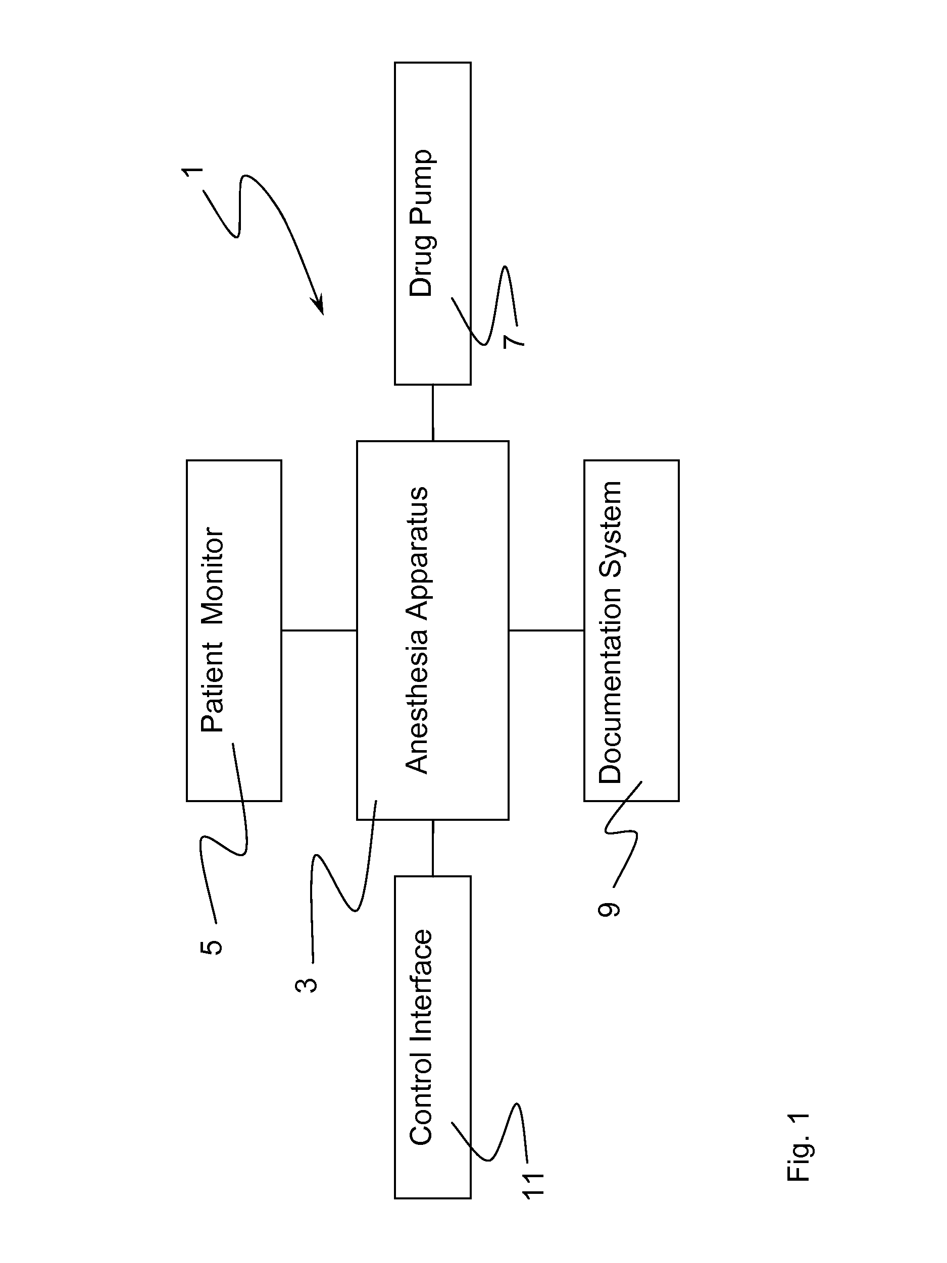 Medical workstation with integrated support of process steps