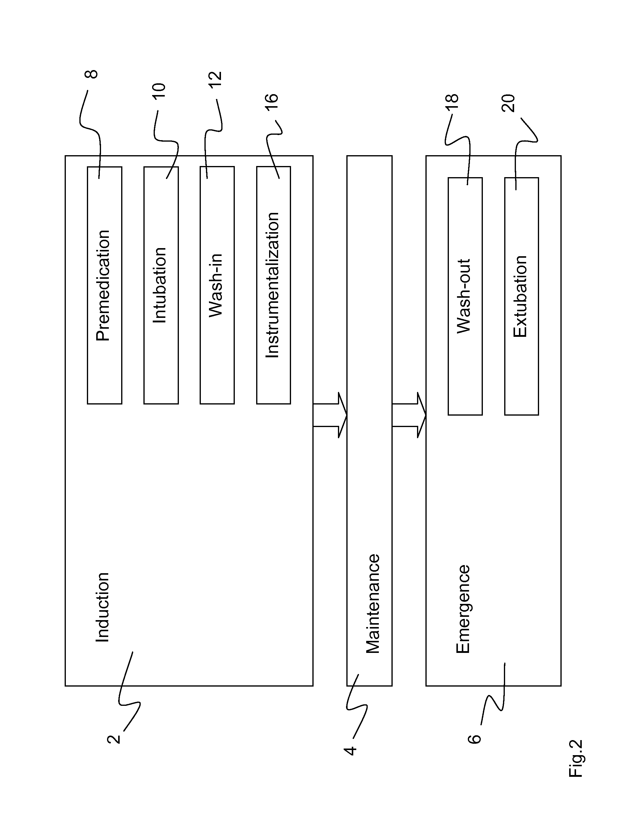 Medical workstation with integrated support of process steps