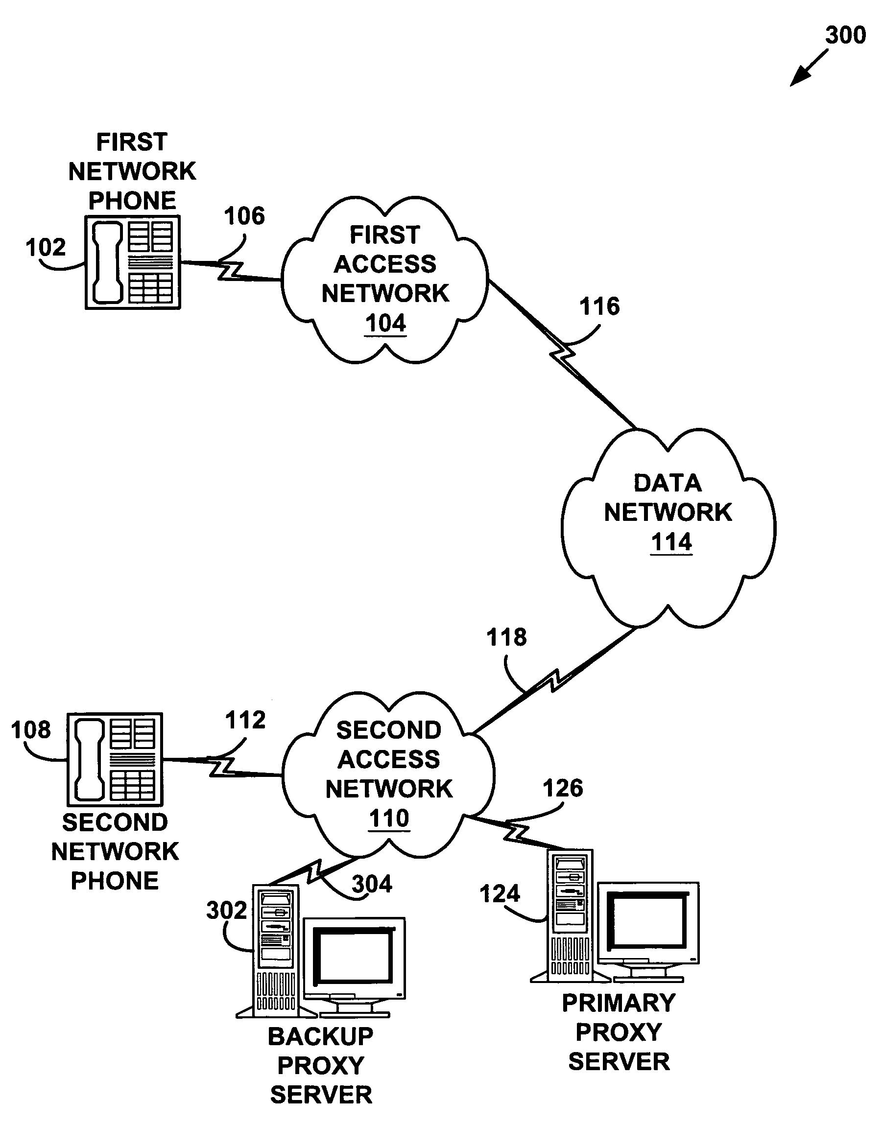 System and method for providing fault tolerance in a network telephony system