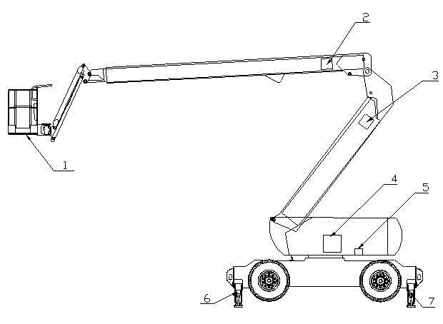 Multi-mode amplitude control system of crank arm type overhead working truck