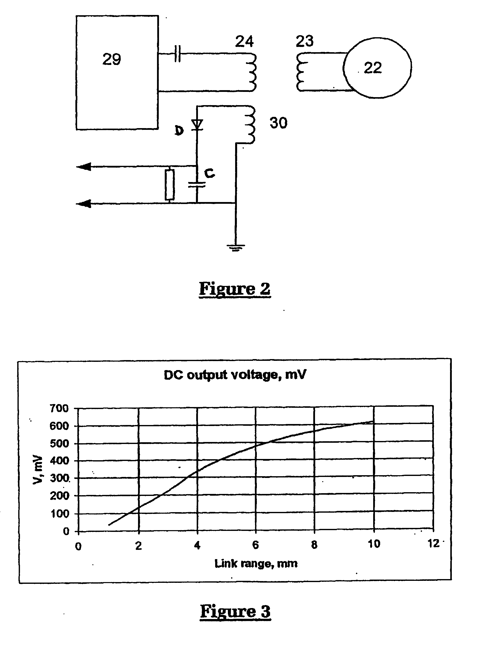 Method and apparatus for measurement of transmitter/receiver separation