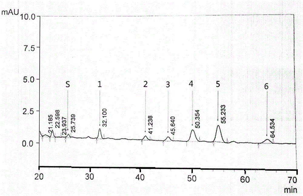 Fingerprint spectrum detection method for low-sugar intensified loquat distillate