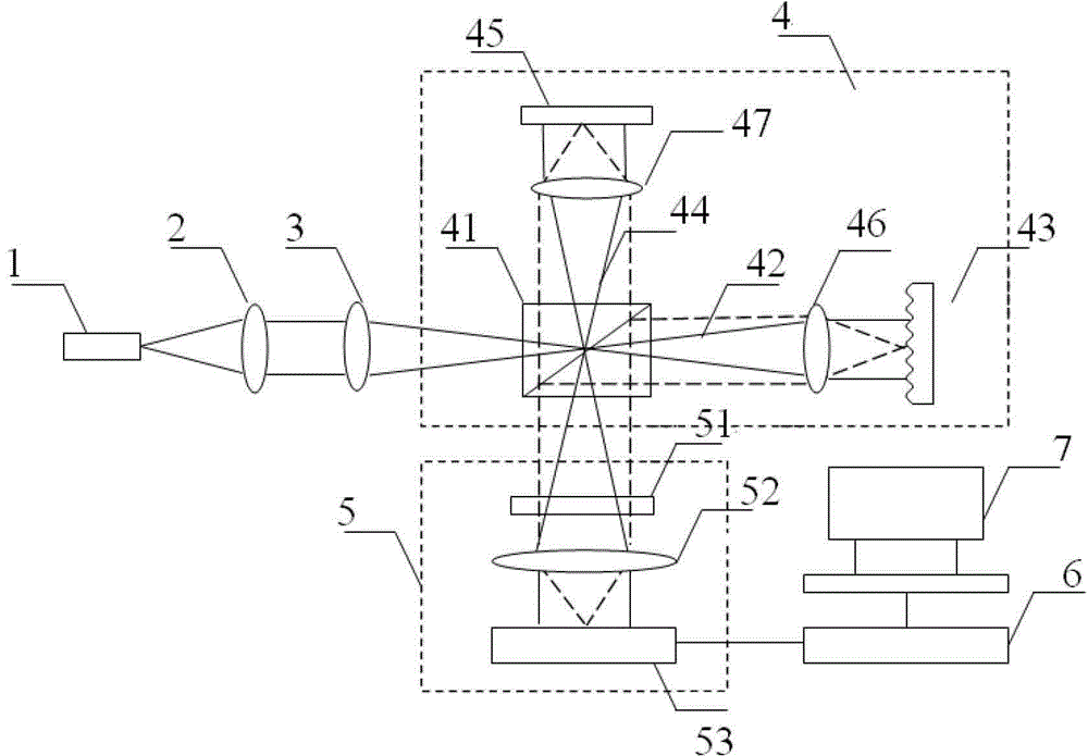 Sinusoidal phase modulation parallel complex frequency domain optical coherence tomography imaging system and method