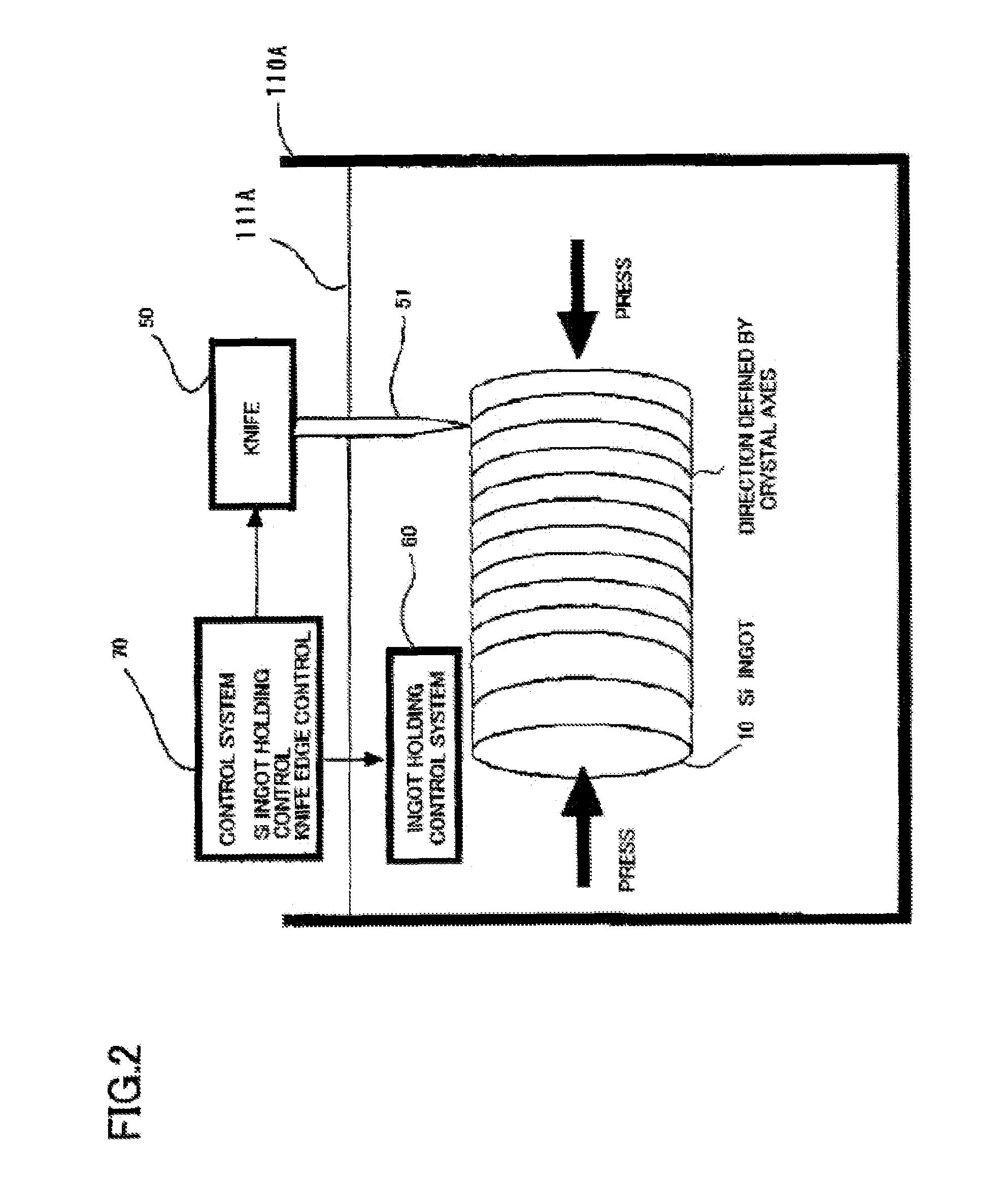 Cutting method and apparatus for ingot, wafer, and manufacturing method of solar cell