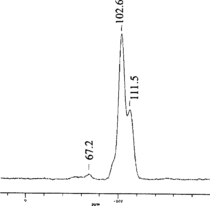 Method for synthesizing nano microsphere of inorganic/polymer huds with narrow decentralization