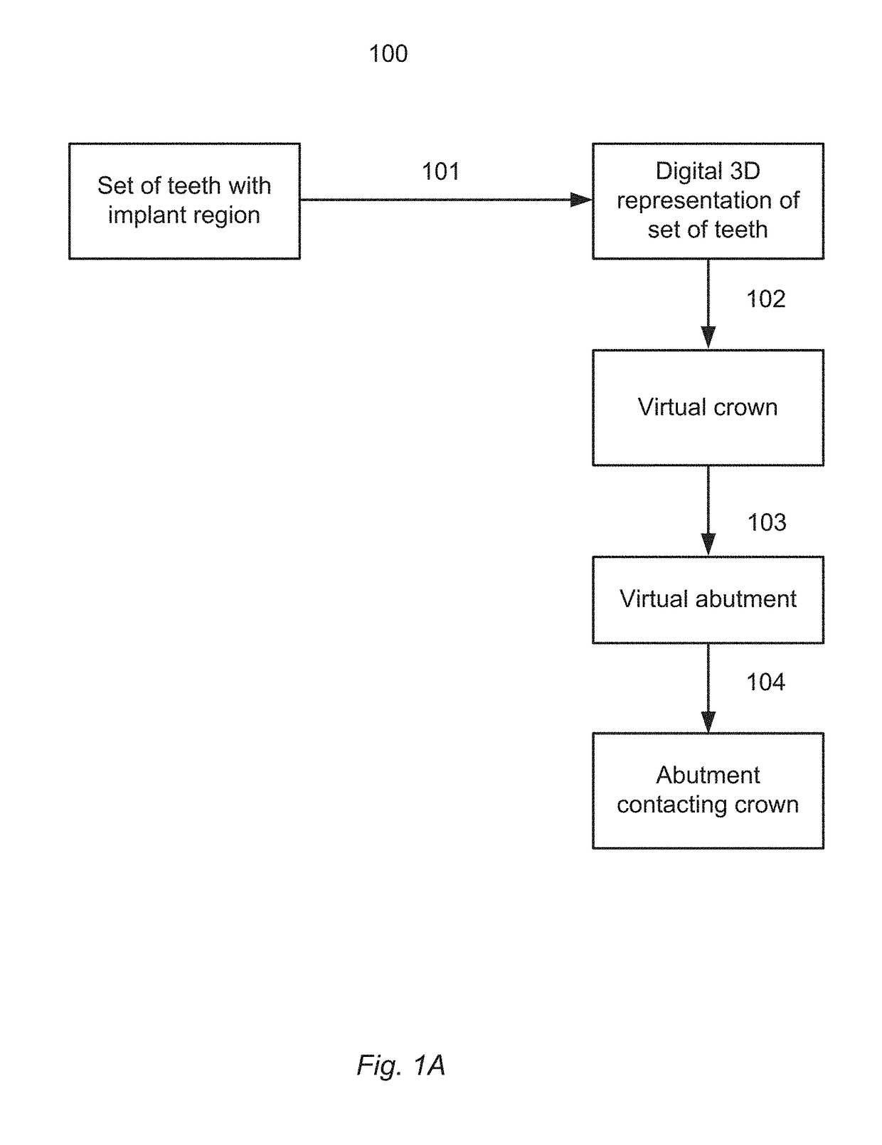 Designing a dental restoration