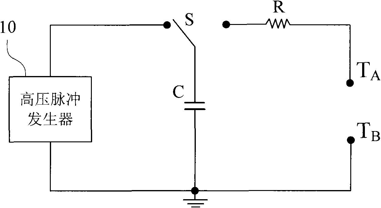 Static discharge test method