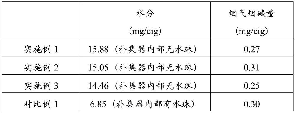 A composite filter for smoke detection and its preparation method and application