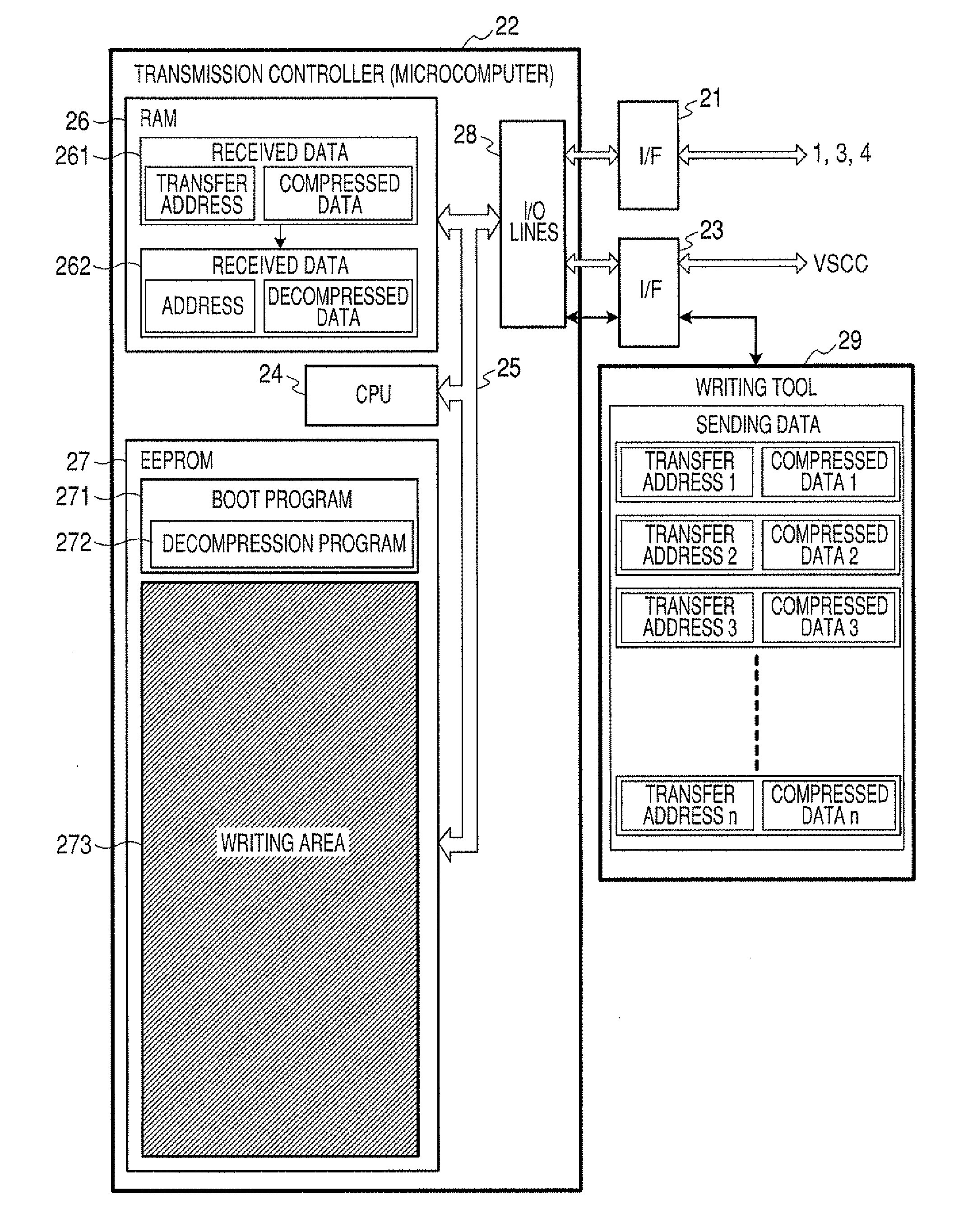 Method of writing control data into on-board vehicle control unit and the control unit