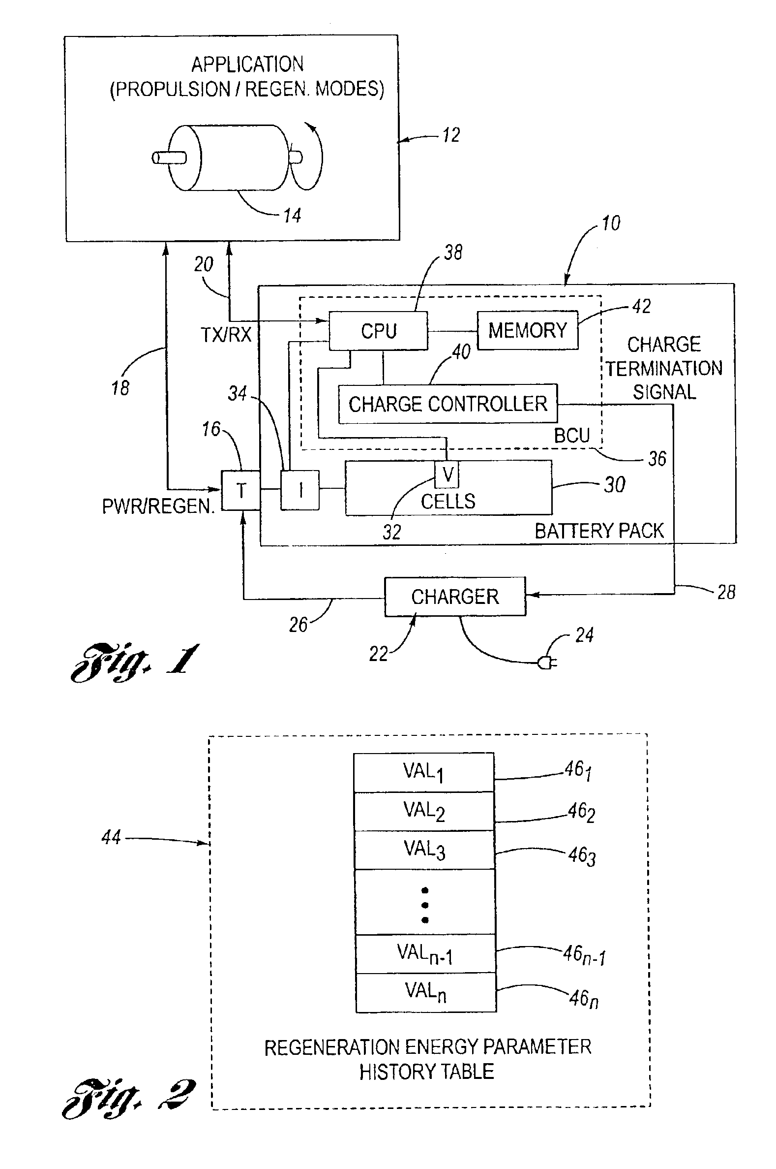 Rechargeable battery pack with adaptive regenerative energy control and method thereof
