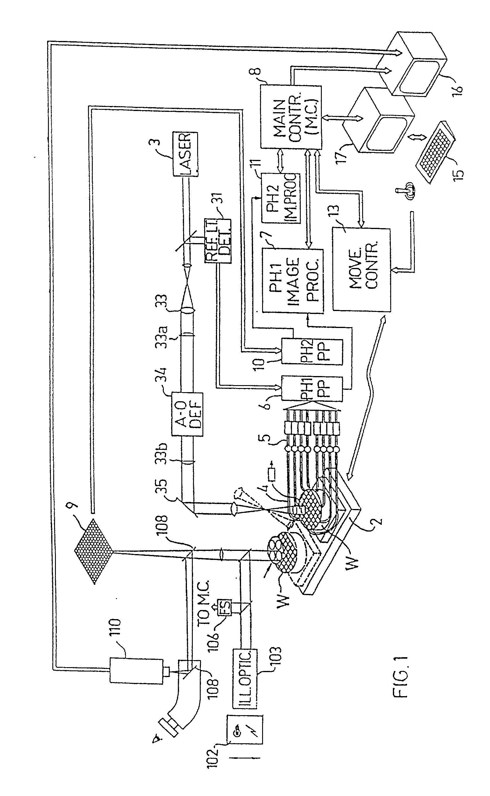Optical inspection apparatus for defect detection