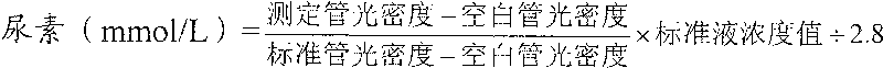 Composition, preparing method and application of the same