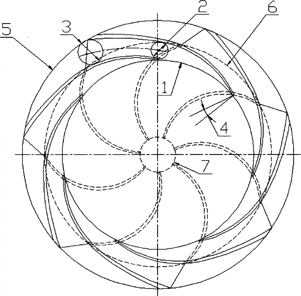 Multiple operating condition design method of centrifugal charging pump guide vane of nuclear power station