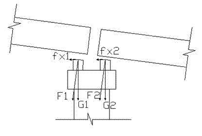 Deviation-rectifying and resetting device for bridge pier column