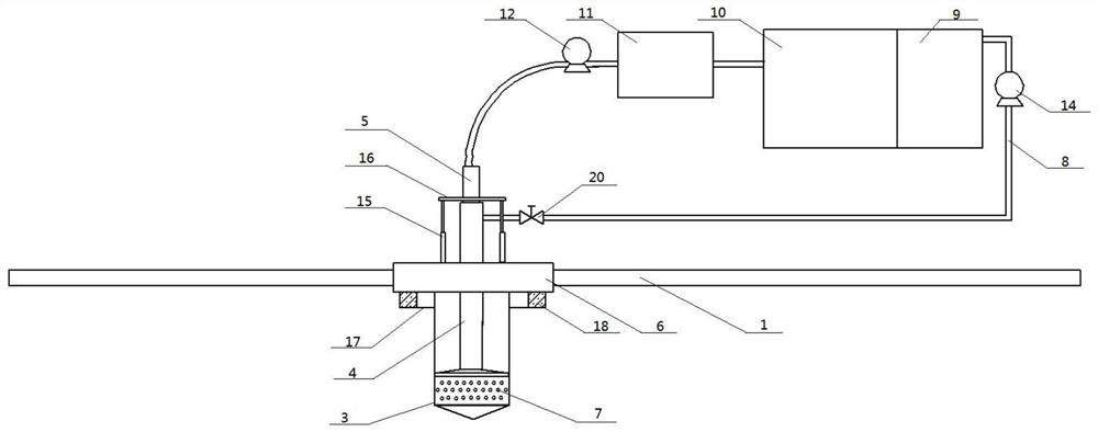 A kind of intraperitoneal hyperthermic perfusion chemotherapy device