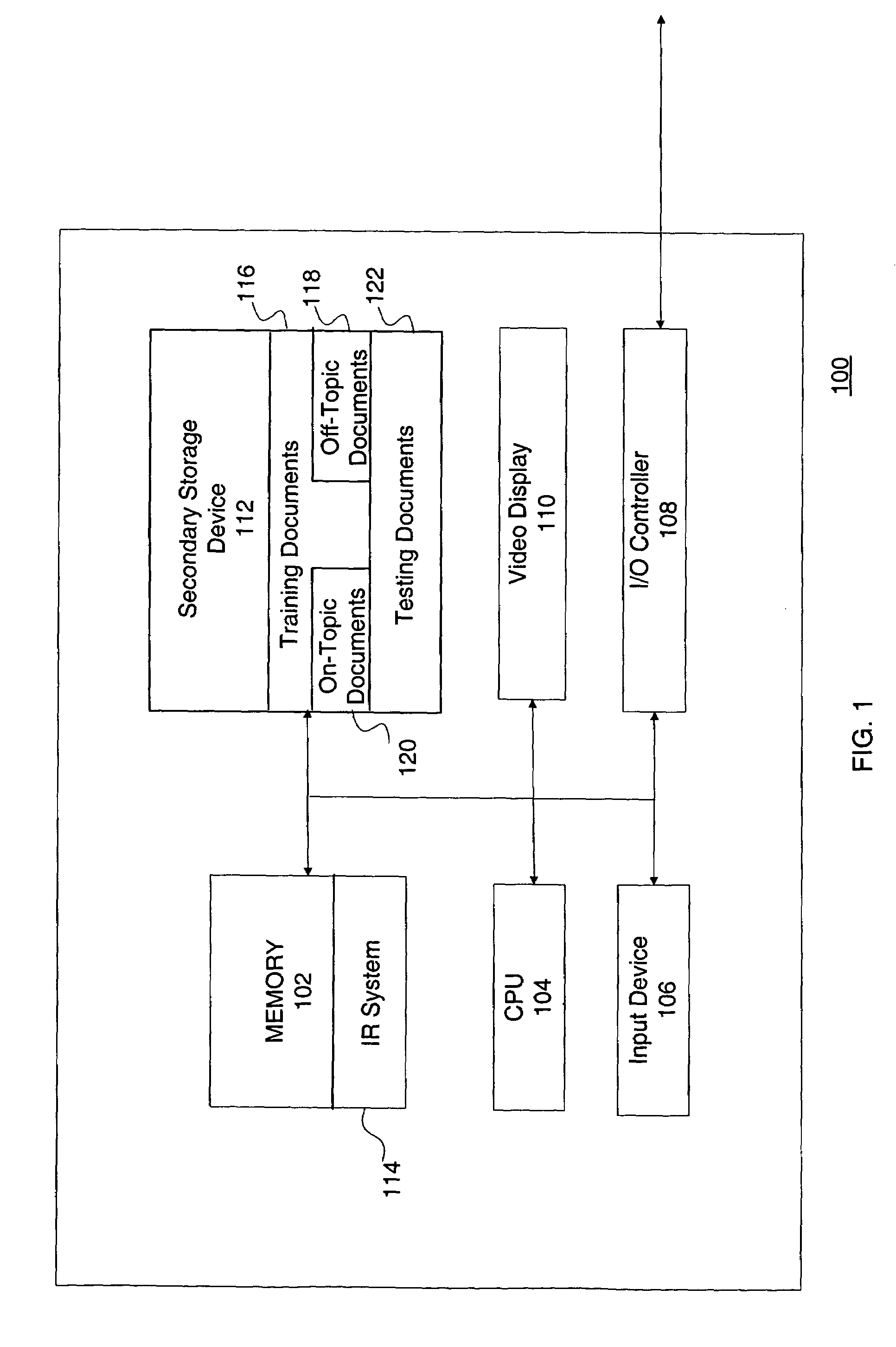 Method and apparatus for score normalization for information retrieval applications